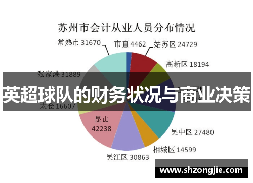 英超球队的财务状况与商业决策